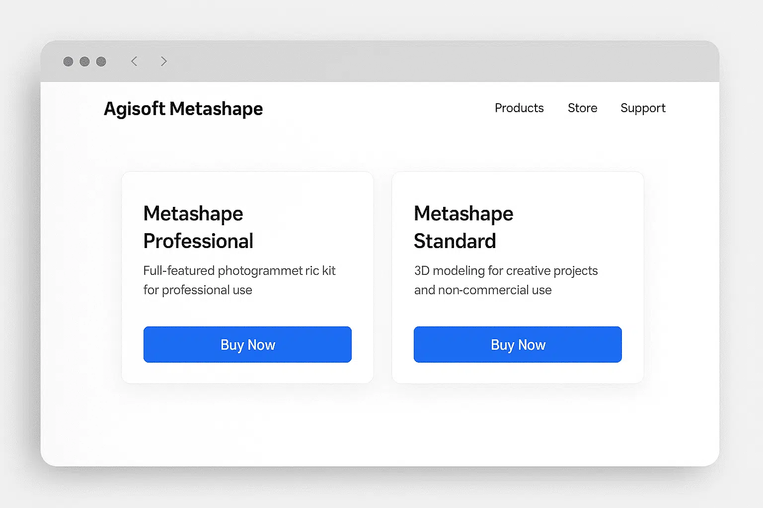 How to Purchase an Agisoft Metashape License