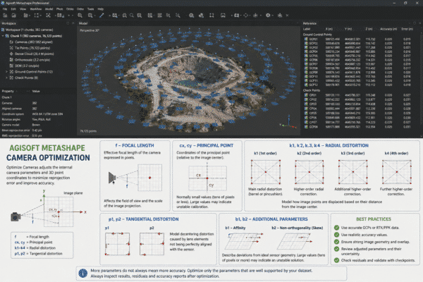 Agisoft Metashape Camera Optimization